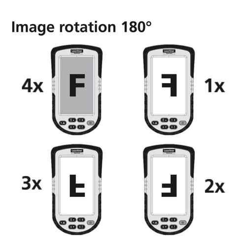מצלמה ציר גמיש קומפקטית - FUTECH VideoPocket  082.261A
