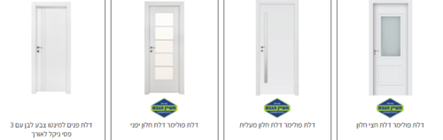 איך לבחור דלתות פנים מעוצבות לבית?