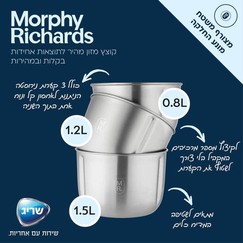 מקצץ מהיר מורפי ריצ'רדס 48653 Morphy Richards עם 3 קערות נירוסטה