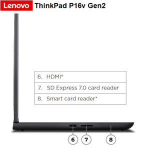 מחשב נייד Lenovo ThinkPad P16v Gen2 16"-WUXGA-U9-32GB-1TB-RTX3000-W11p