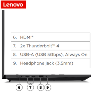 מחשב נייד Lenovo ThinkPad P16s Gen3 16"-Touch-U7-64GB-1TB-RTX500-W11p