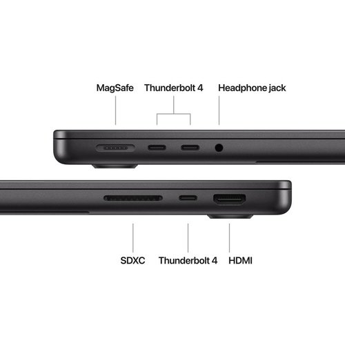 מחשב Apple MacBook Pro 14 M4 Chip 10-Core 16GB RAM 512GB SSD, 10-Core GPU in Space Black MW2U3HB/A  (Late 2024)