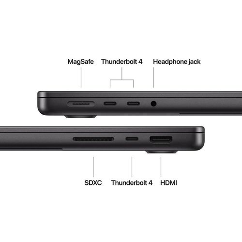 מחשב Apple MacBook Pro  14 M4 Chip 10-Core 16GB RAM 1TB SSD, 10-Core GPU in Space Black MW2V3HB/A (Late 2024)