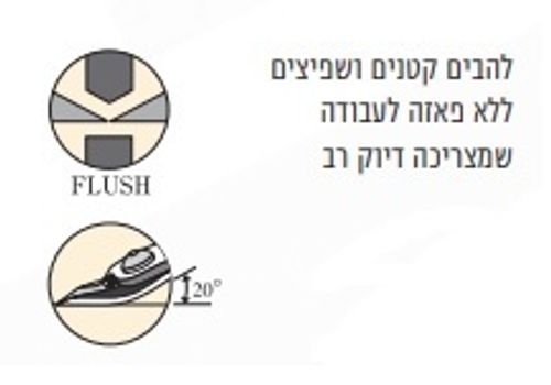 קטר קפיצי TTC אורך 125 מ