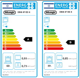 תנור בנוי דו תאי דגם DBIS87EDX דלונגי 