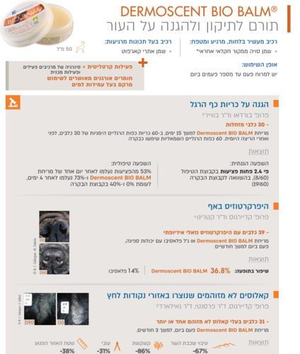 קרם דרמוסנט ביו באלם 50 מ