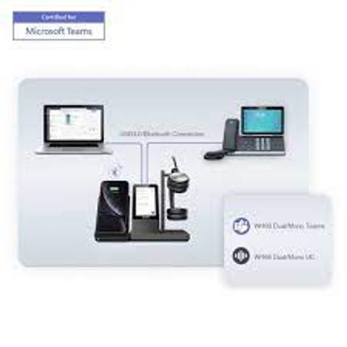 מערכת ראש אלחוטית YEALINK WH66 B