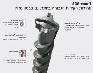 מקדח לפטיש חציבה SDS-MAX-7X אורך 52*400/520 – Bosch Professional