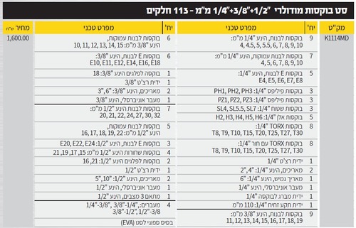 עגלה לכלי עבודה מאובזרת 113 חלקים