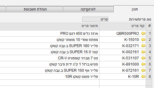 ארג כלים מאובזר 14 חלקים qbr500proa KASCO