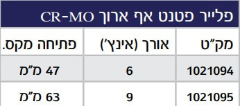 פליירים, כלי יד, כל עבודה ידניים, CALAMAN, calaman
