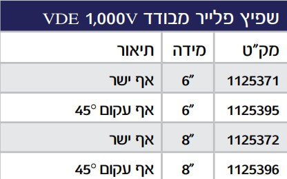 שפיץ פלייר