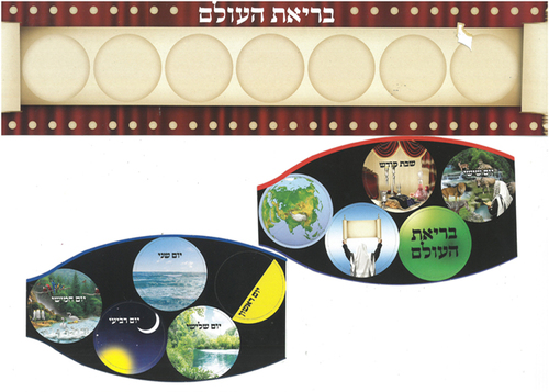 ערכת יצירה בנושא בריאת העולם