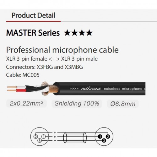 כבל XLR באורך 5 מ' מסדרת Master