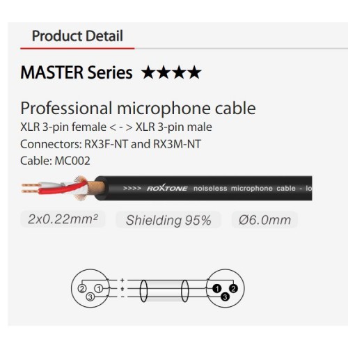 כבל XLR מסדרת Profesional באורך 5 מ'