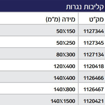 קליבה
