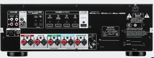 AVR-X580BT