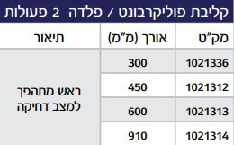 קליבה