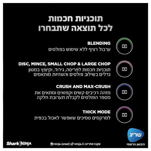 בלנדר שייקר עוצמתי 1200 וואט Ninja TB303 DETECT