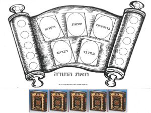 20 יצירה חמישה חומשי תורה וזאת התורה 