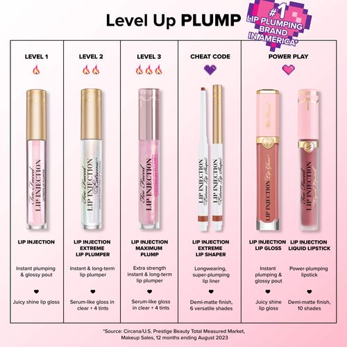 ליפ גלוס - Lip injections plumbing gloss(glossy&bossy)