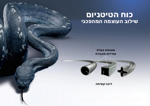 חוט כיסוח טיטניום SPEED FRANCE 3.0 מ