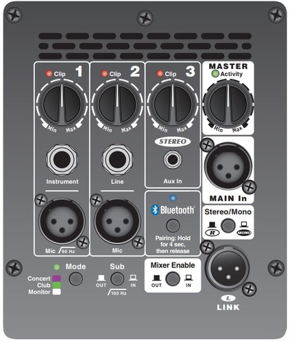 רמקול מוגבר 12″ Yorkville YXL12P 1000W קנדה
