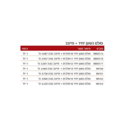 סולם נשען, סולם אלומיניום, סולם 12 שלבים, סולם עם מייצב, סולם עבודה, סולם מקצועי, סולם בטיחותי