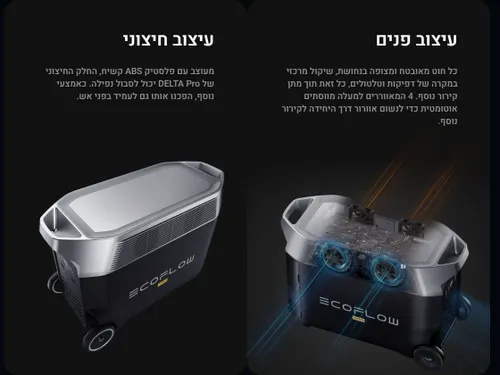 ‏תחנת כוח EcoFlow Delta 3600Pro