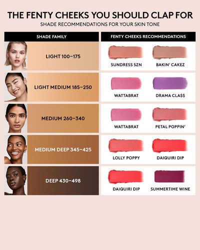 סומק - Blush powder summertime wine