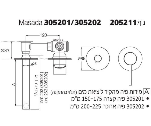 כיסוי לברז קיר לכיור פייה קצרה סדרת מצדה צבע שחור מט  305201OP חמת
