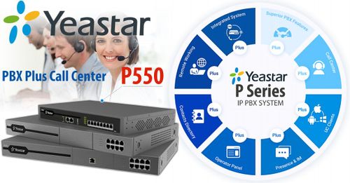 מרכזיה לעסקים Yeastar P550 VoIP PBX