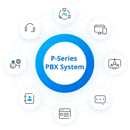 מרכזיה לעסקים Yeastar P550 VoIP PBX