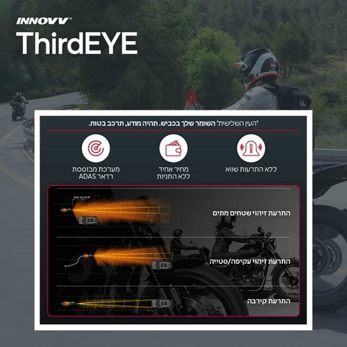 מערכת רדאר לבטיחות בדרכים – INNOVV THIERDEYE