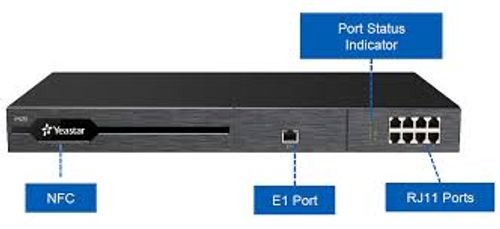 מרכזיה למשרדים גדולים Yeastar P570 VoIP PBX