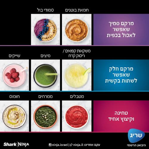 בלנדר שייקר עוצמתי Ninja Detect דגם TB303