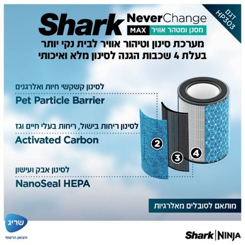 מסנן אוויר Shark HP303 Never Change MAX
