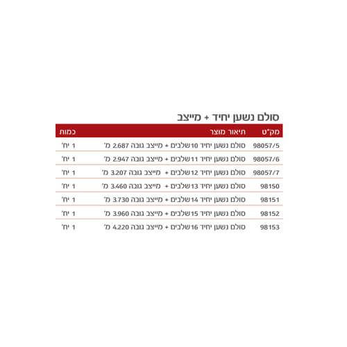 סולם נשען, סולם אלומיניום, סולם 12 שלבים, סולם עם מייצב, סולם עבודה, סולם מקצועי, סולם בטיחותי