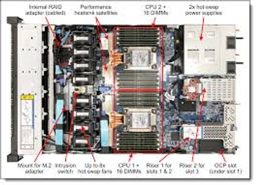 שרת Lenovo ThinkSystem SR630 V2 Xeon Silver 4309Y 32G
