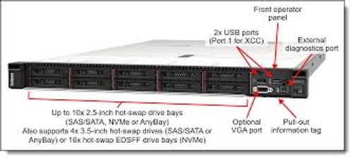 שרת Lenovo ThinkSystem SR630 Gen 2