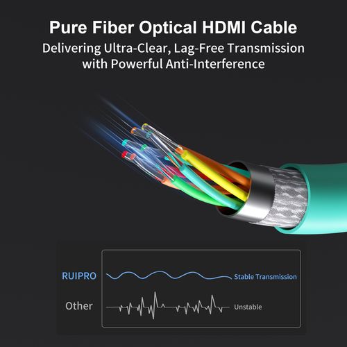 RUIPRO 12K HDMI PureFiber (Gen4A) Optic Cable - 5 Meter ראש פריק 