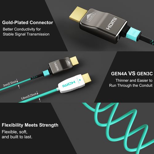 RUIPRO 12K HDMI PureFiber (Gen4A) Optic Cable - 15 Meter ראש פריק 