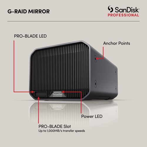 כונן קשיח SanDisk Professional 16TB G-RAID Mirror Thunderbolt 3