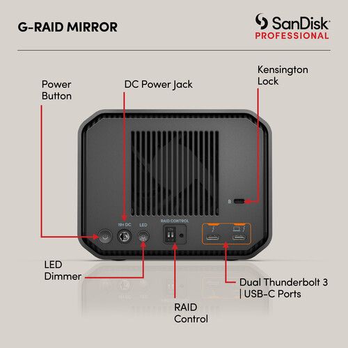 כונן קשיח SanDisk Professional 16TB G-RAID Mirror Thunderbolt 3