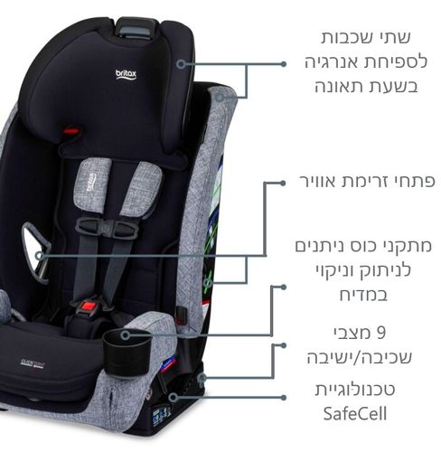 כיסא בטיחות משולב בוסטר וואן4לייף סלים One4Life Slim ClickTight - אפור Mineral Gray