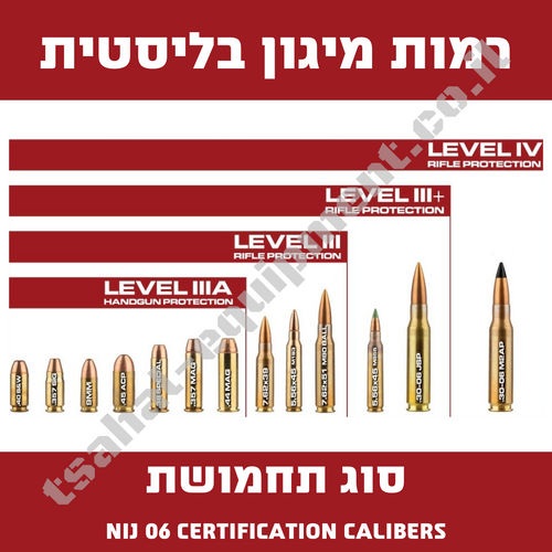 פלטת מיגון בליסטית XL רמה +III