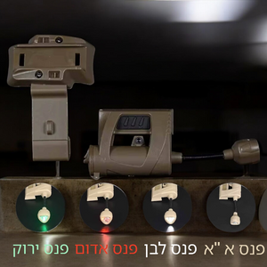 פנס צבאי לקסדה