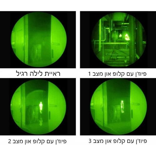 קליפ-און תרמי לאמר