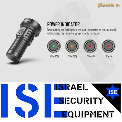 פנס SPERAS M4 1320lm