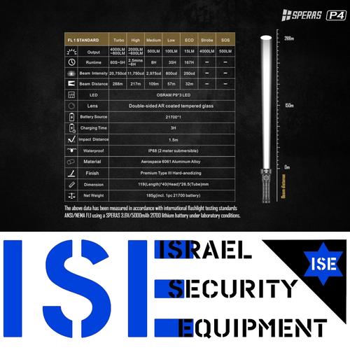 פנס SPERAS P4 4000lm